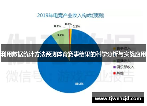 利用数据统计方法预测体育赛事结果的科学分析与实战应用